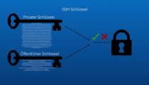 SSH چیست ؟ فعال سازی SSH در لینوکس