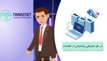 خدمات اکتیو شبکه ترازنت