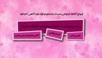 ازدواج موفق