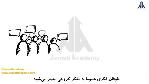 طوفان فکری فرآیندی سرگرم کننده