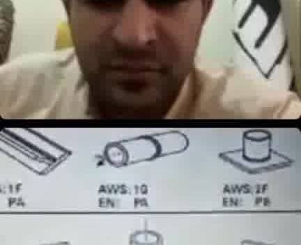 انواع موقعیت ها در جوشکاری