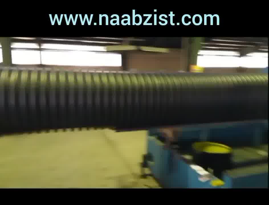 لوله کاروگیت